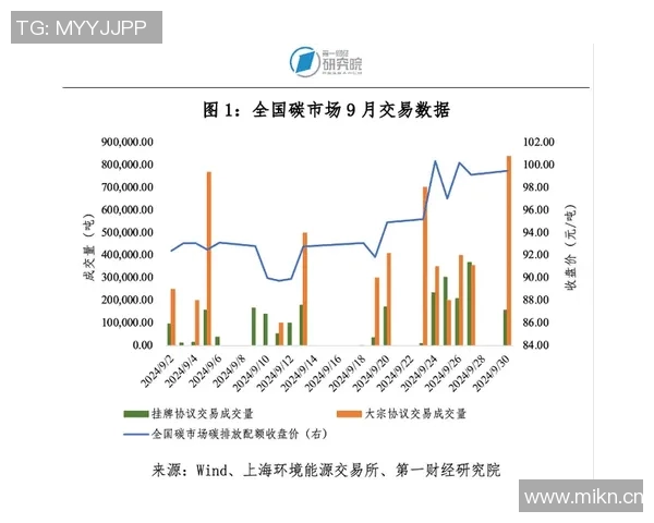欧盟拟定碳边境税细则，首批涵盖钢铁和铝等行业